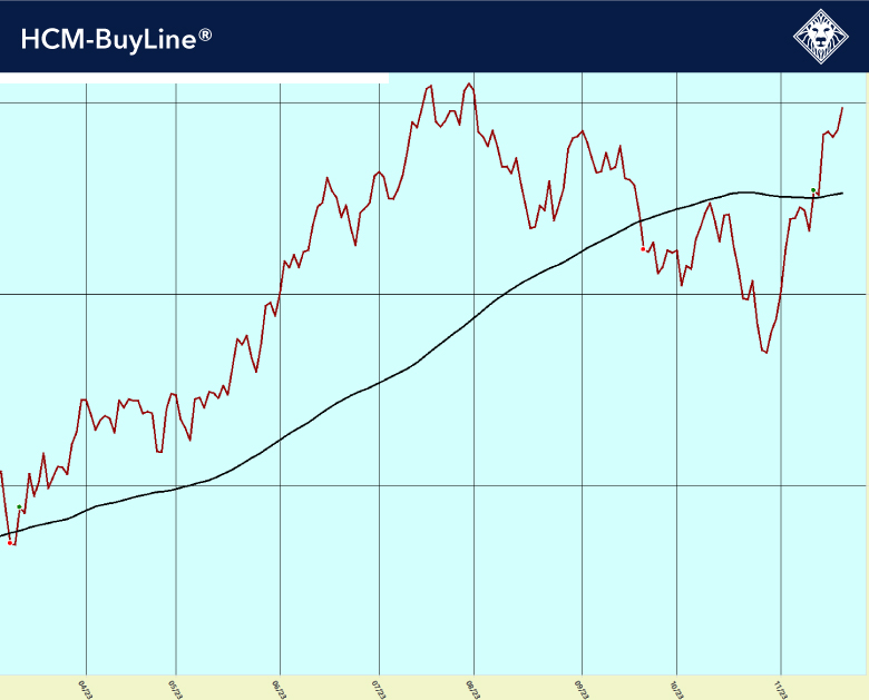 23-11-21-HCM-BuyLine
