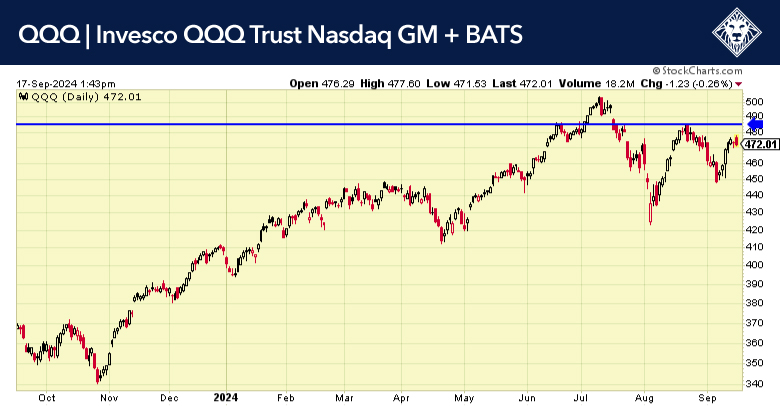 9-17-24-QQQ