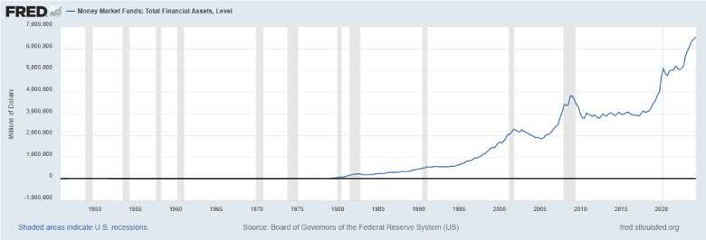 11-6-24-FRED 11-6-24-FRED