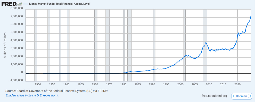 4-28-25-FRED 4-28-25-FRED