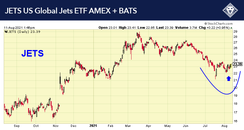 21-8-11-JETS 8-11-21-JETS